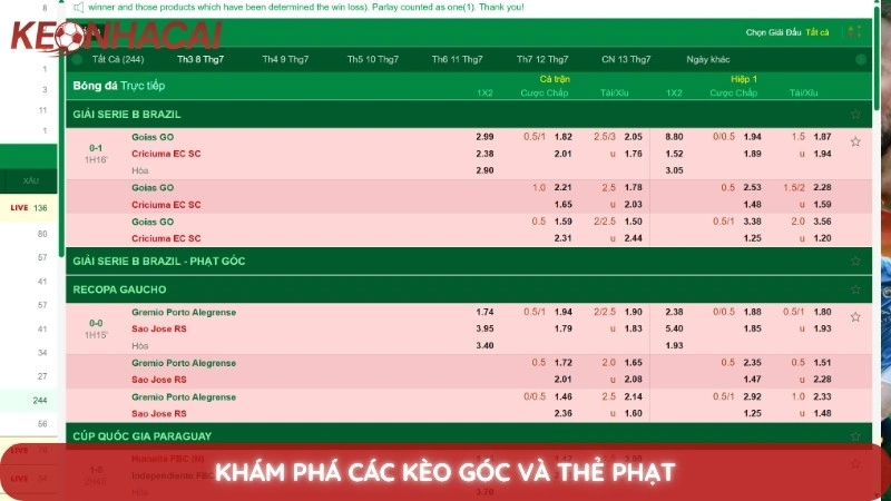 Nhìn chung về kèo nhà cái Serie A