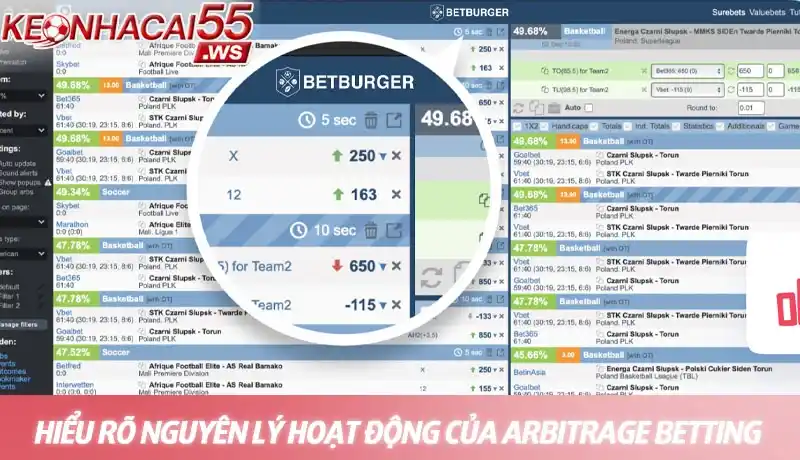 Hiểu rõ nguyên lý hoạt động của arbitrage betting